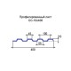 Профнастил СС10 окрашенный с нестандартной шириной 0,4 м толщина 0,4