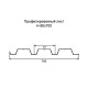 Профнастил Н60 оцинкованный с нестандартной шириной 0,7 м толщина 0,65