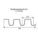 Профнастил Н114 оцинкованный с нестандартной шириной 0,7 м толщина 0,7