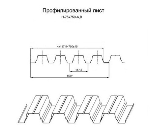 Продольно гнутый профнастил для укрытий конвейеров Н75ПГ-800, 0,9, нержавеющий
