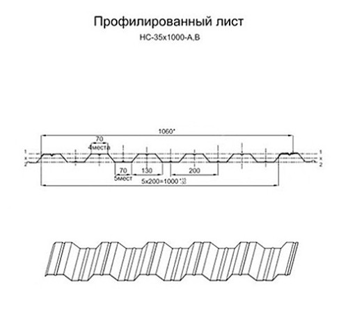 Продольно гнутый профнастил для укрытий конвейеров НС35ПГ-1060, 0,6, нержавеющий Продольно гнутый профнастил для укрытий конвейеров НС35ПГ-1060, 0,6, нержавеющий