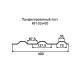 Профнастил МП20 оцинкованный с нестандартной шириной 0,4 м толщина 0,65