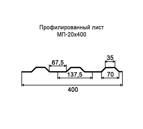 Профнастил МП20 окрашенный с нестандартной шириной 0,4 м толщина 0,4