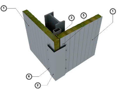 Доборные элементы EPS