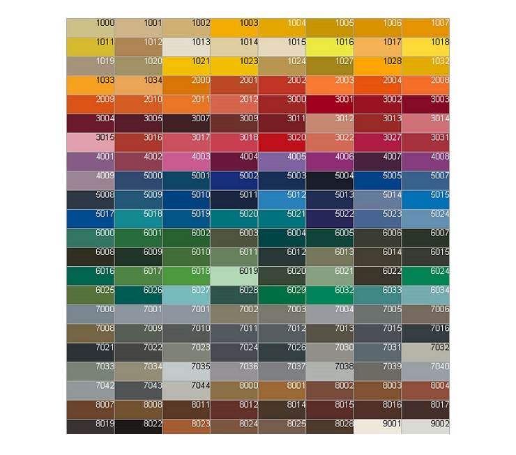 Нестандарт по покрытию и цвету